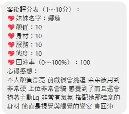 娜璉客評