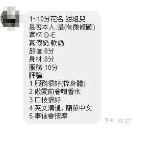 甜姐兒客評