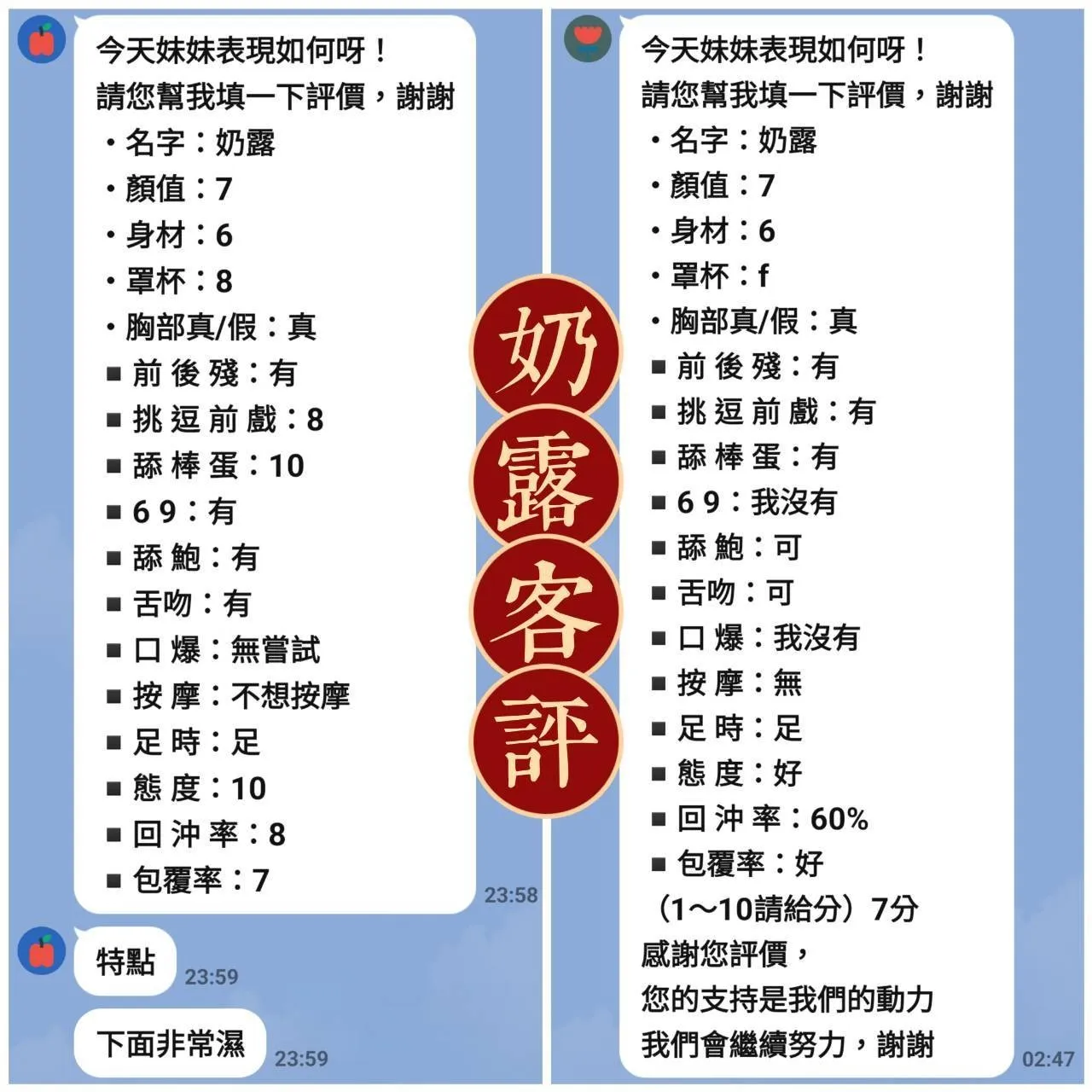 奶露客人評價