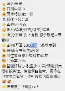米米客人評價